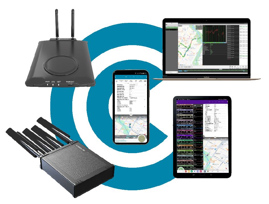 Multi-device wireless survey platform showing router, phones, and laptop